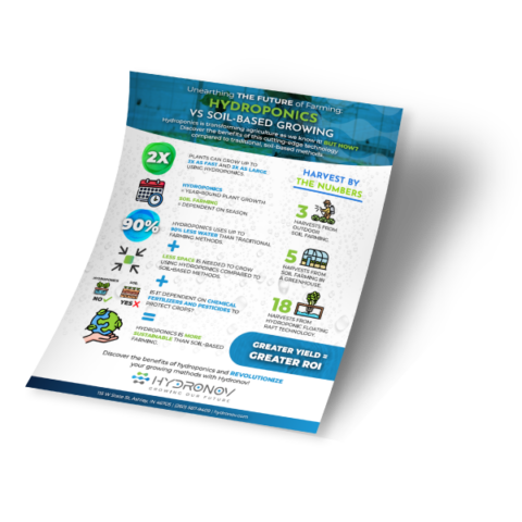 Hydroponics Vs Soil Based Farming Infographic Hydronov