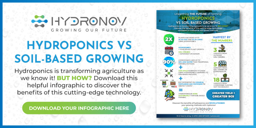 hydroponics vs soil-based growing. Hydroponics is transforming agriculture as we know it! But How? Download this helpful infographic to discover the benefits of this cutting-edge technology. Download your infographic here